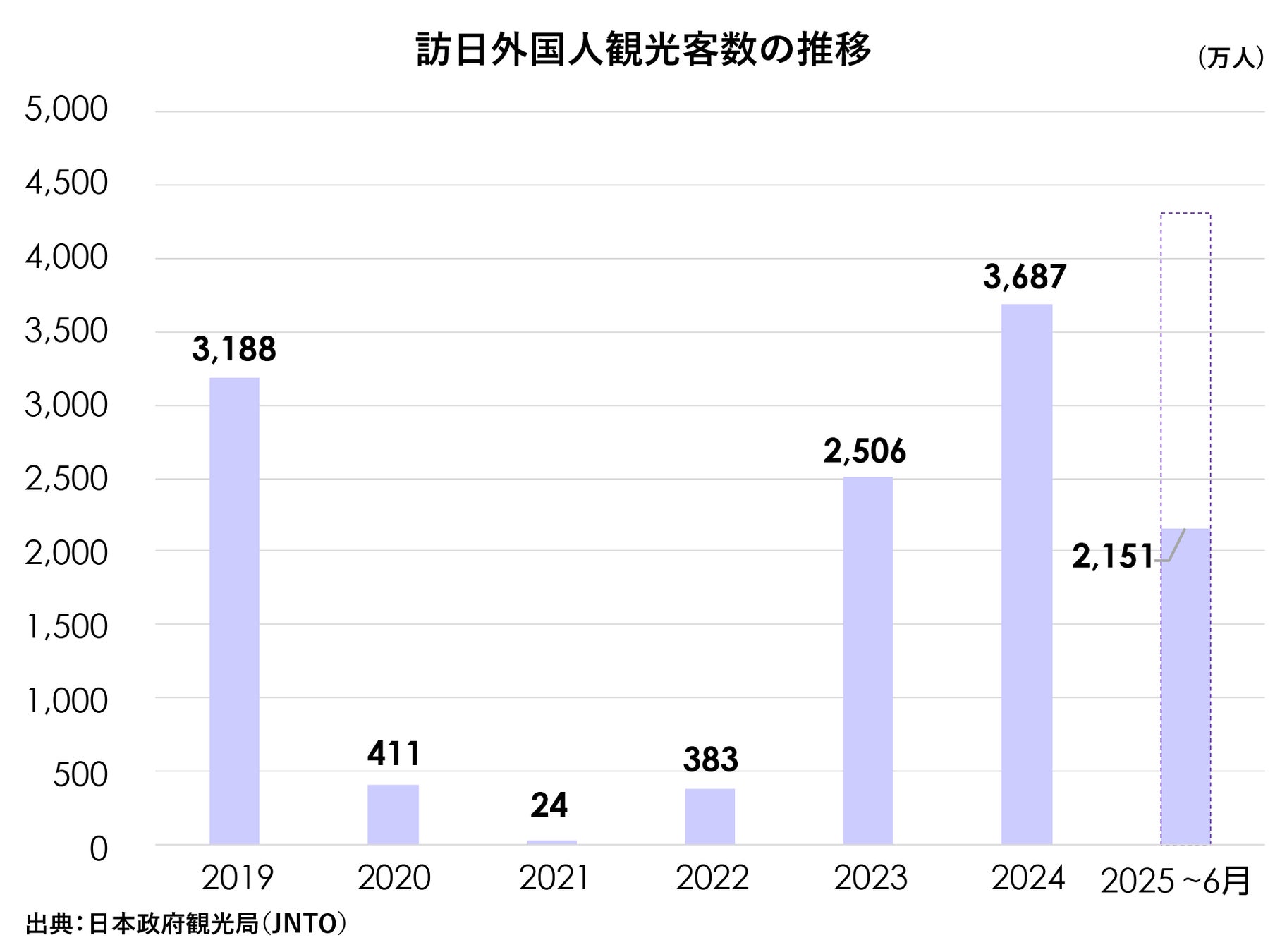 株式会社スタジオアリス 職業体験イベント「みらいのたからばこ2025 in 大阪」に出展！