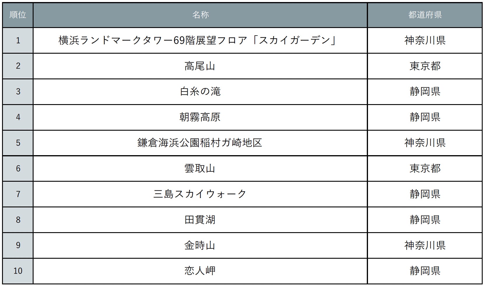 世界に誇る「JAPOW」のシーズン到来　ニセコ東急 グラン・ヒラフが 12 月 4 日(木)にグランドオープン