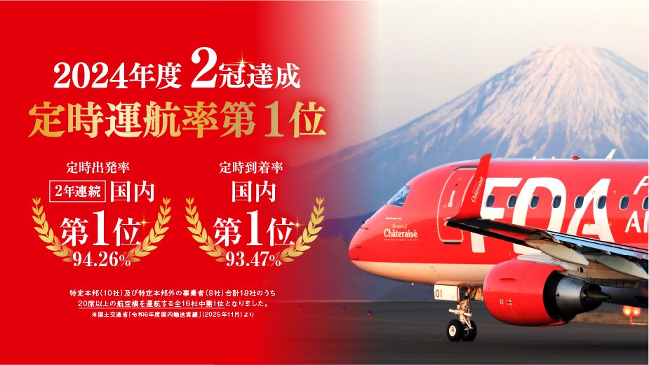 サイクルボールSeason6 おきいち ‐エクストラステージ編‐