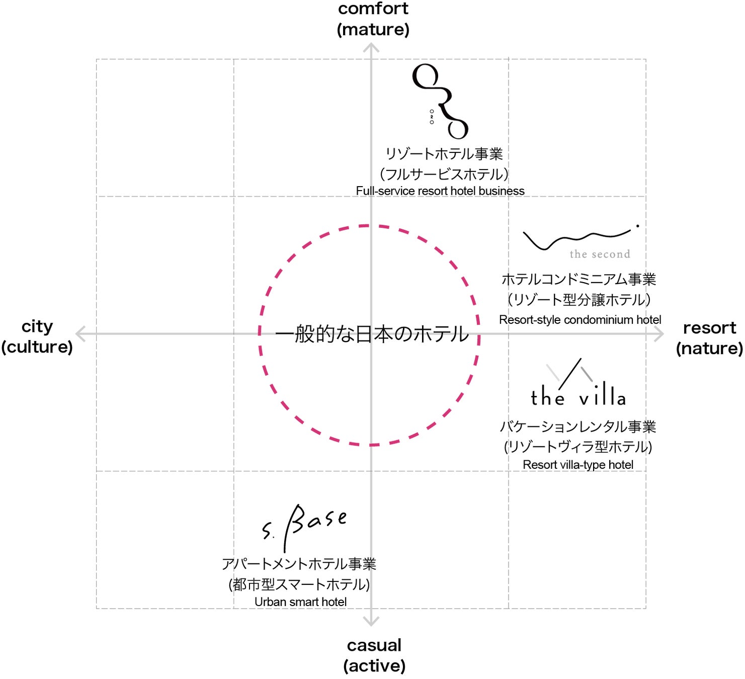 【群馬県太田市】愛犬家の皆さまに嬉しいニュース♪ドッグパークおおたがオープン！