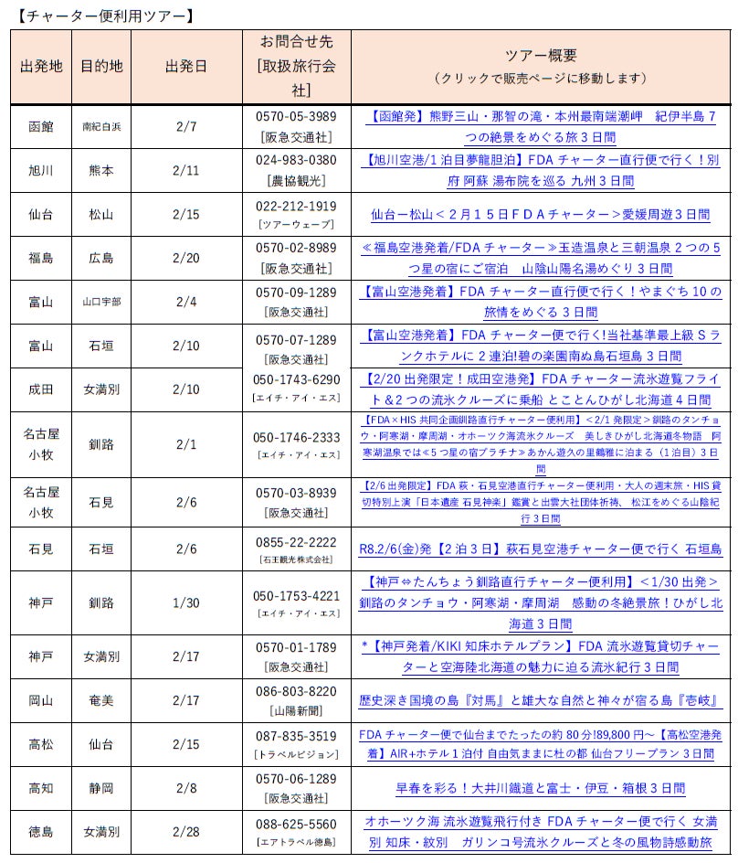 FDA チャーター便の運航情報について