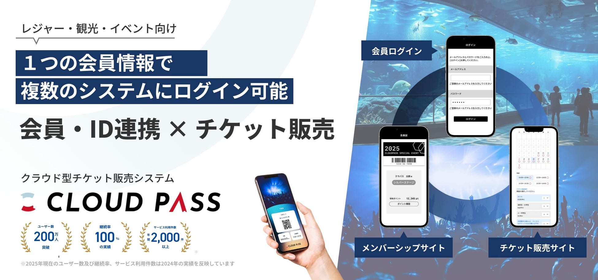 会員情報連携システムを低コスト・短期間で提供開始｜チケット販売システム「CLOUD PASS」