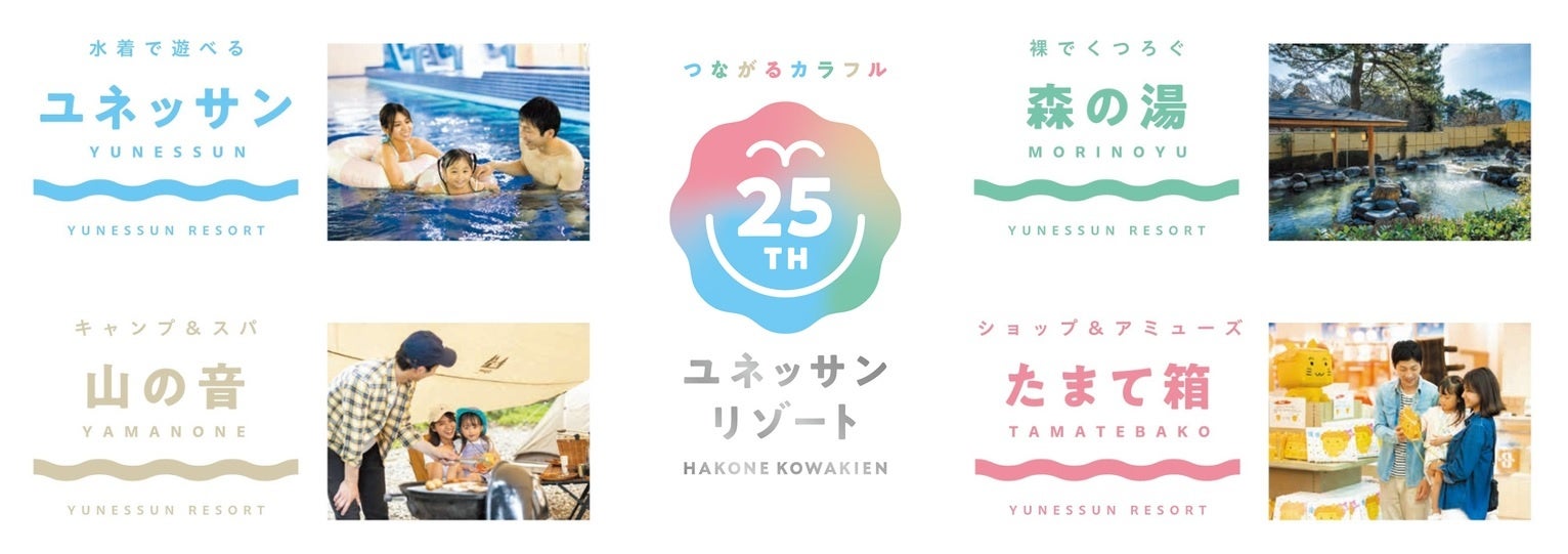 【箱根小涌園ユネッサン】ユネッサンは、2026年元旦に開業25周年を迎えます！“PROJECT NICO NICO”始動！もっとつながる、さきへつながる。“これまでにないワクワク”をお届け！