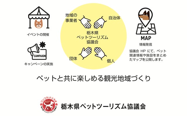 栃木県ペットツーリズム協議会 設立のお知らせ
