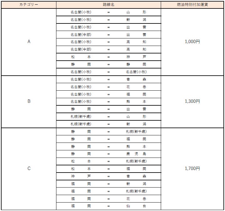 岩手県最高峰のスキー場で極上のパウダースノーを楽しもう!網張温泉スキー場、12月20日(土)オープン 休暇村岩手網張温泉、チェックイン日~アウト日まで滑り放題の宿泊プランを販売
