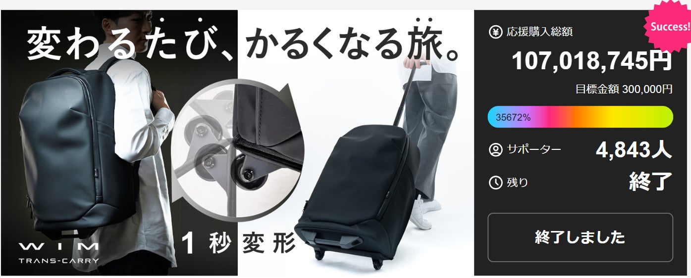 24歳が、たった2か月で総額1億円達成。クラウドファンディングで起きた “異例の成功”