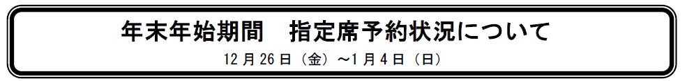 年末年始期間 指定席予約状況について12 月26 日（金）～1 月4 日（日）