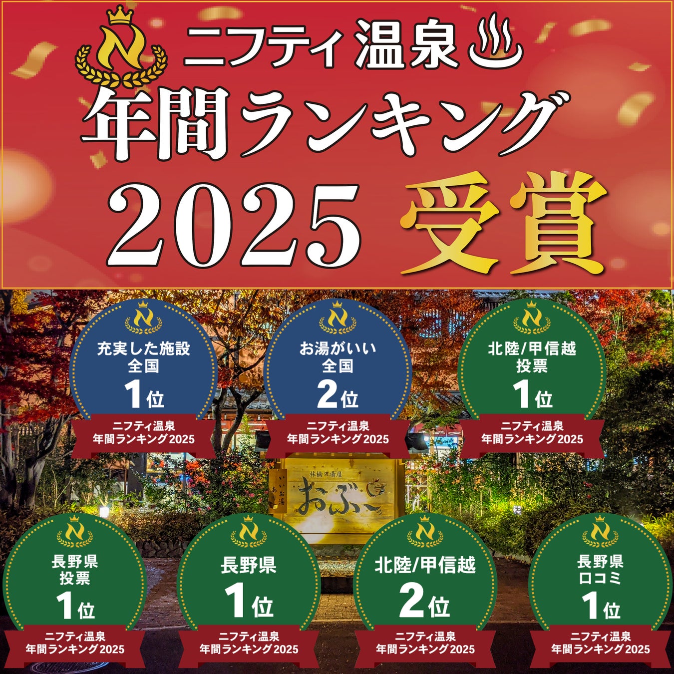 【3年連続・長野県1位】長野県松本市「林檎の湯屋おぶ～」が「ニフティ温泉年間ランキング2025」で“充実した施設”全国1位を2年連続受賞
