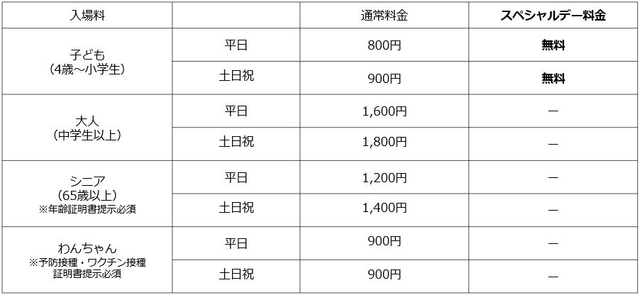 小学生以下が無料！「成田ゆめ牧場」にて「いこーよスペシャルデー」を開催！