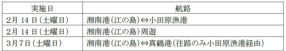 海上交通「かながわシーライド」のモニタークルージングツアー（第３弾）を実施します！