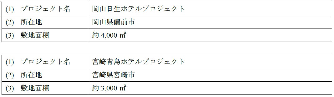 【岡山県備前市/宮崎県宮崎市】ホテル開発用地の取得2件に関するお知らせ