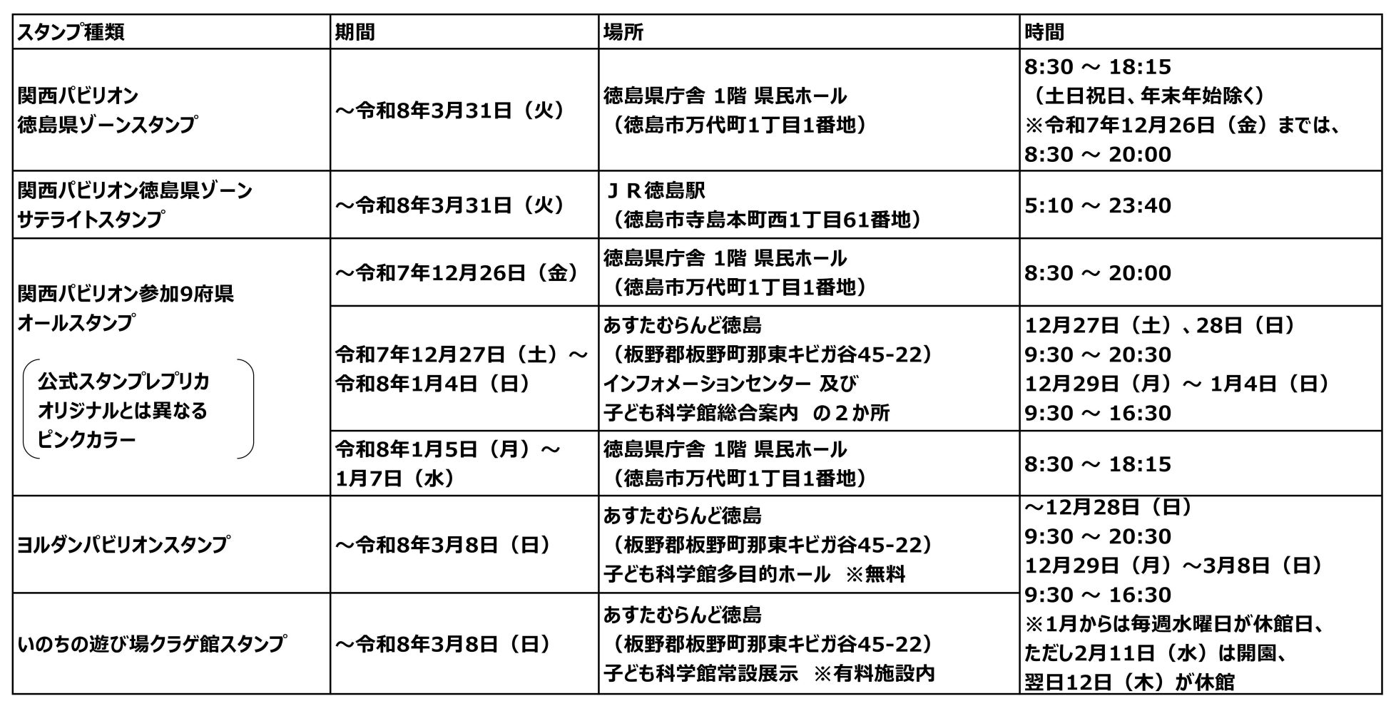 「EXPO LEGACY TOKUSHIMA 感謝展」スタンプコレクションを絶賛開催中！