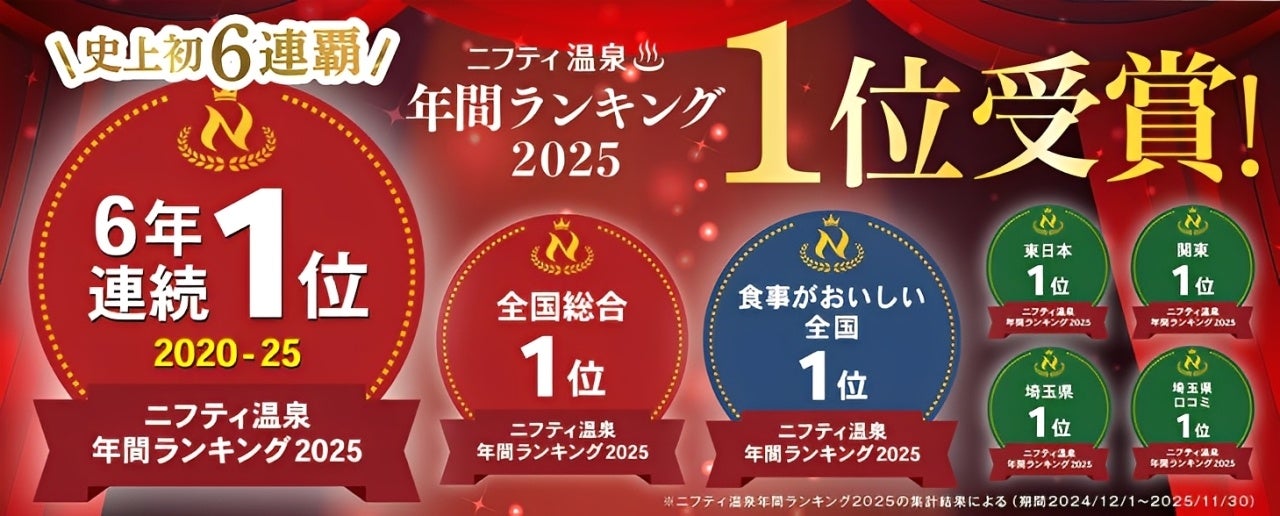 史上初！6連覇！ニフティ温泉ランキング2025、全国総合1位受賞！食事が美味しい温浴施設、3年連続1位受賞！「美楽温泉 SPA-HERBS」快挙達成！受賞記念特別イベント開催！