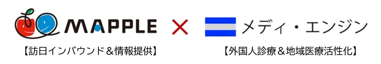 訪日外国人向け「医薬品情報提供サービス」の実証事業(PoC)を開始