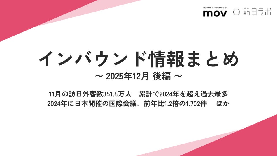 11月の訪日外客数351.8万人 累計で2024年を超え過去最多　ほか：観光・インバウンドの最新動向がわかる！インバウンド情報まとめ「2025年12月後編」を訪日ラボが公開