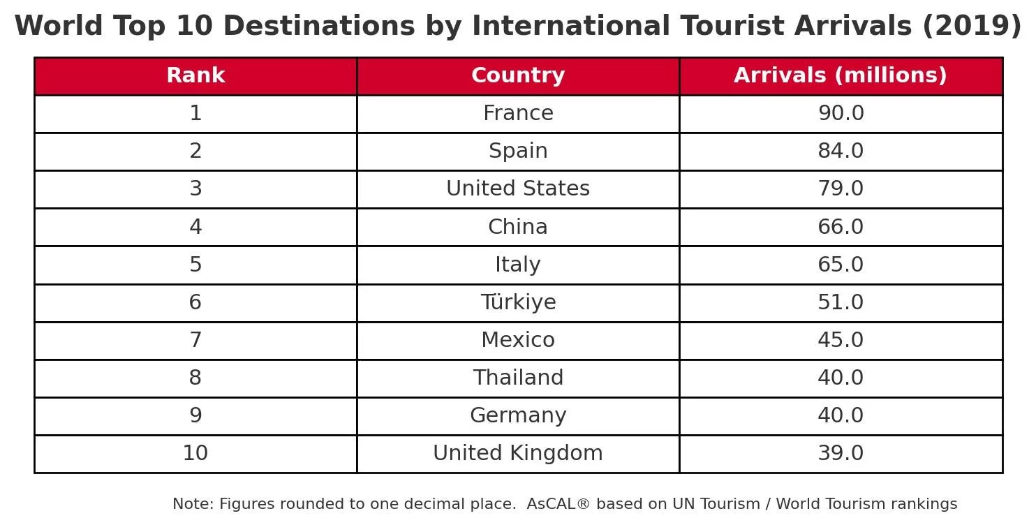 「旅を、軽くする。心まで、軽くする。」～新しい“旅のインフラ”、お荷物お預かりサービス「AsCAL®」（アズカル）、２０２６年【春】本格スタート