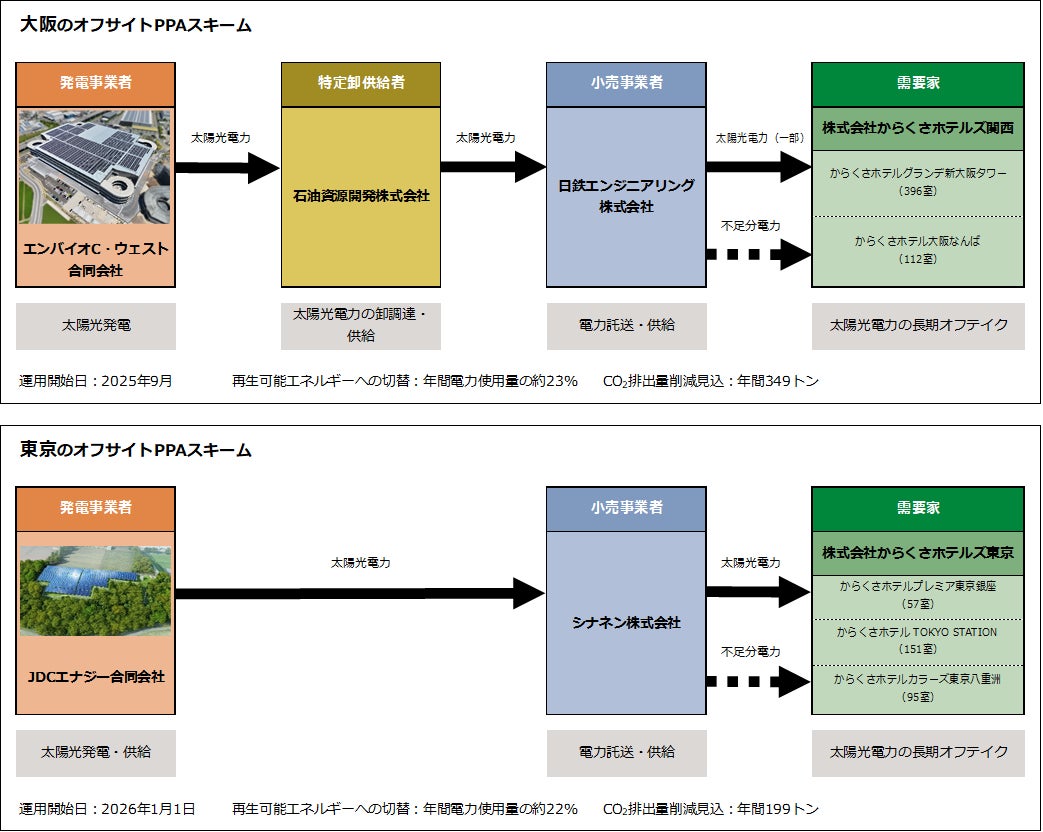 栃木県初！　さくら市喜連川　お丸山内に「インクルーシブ遊具公園　オープン」