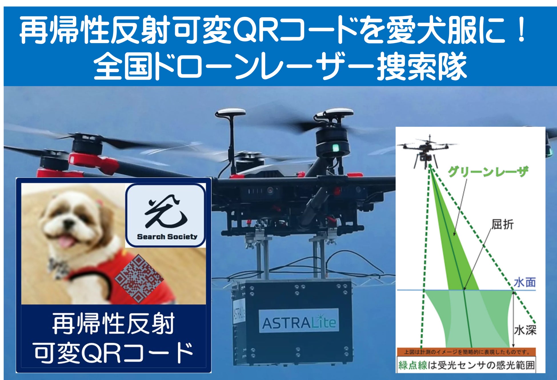 大地震による津波対策、家族同然の愛犬に夜間捜索が可能な無人ドローンレーザー捜索システム！