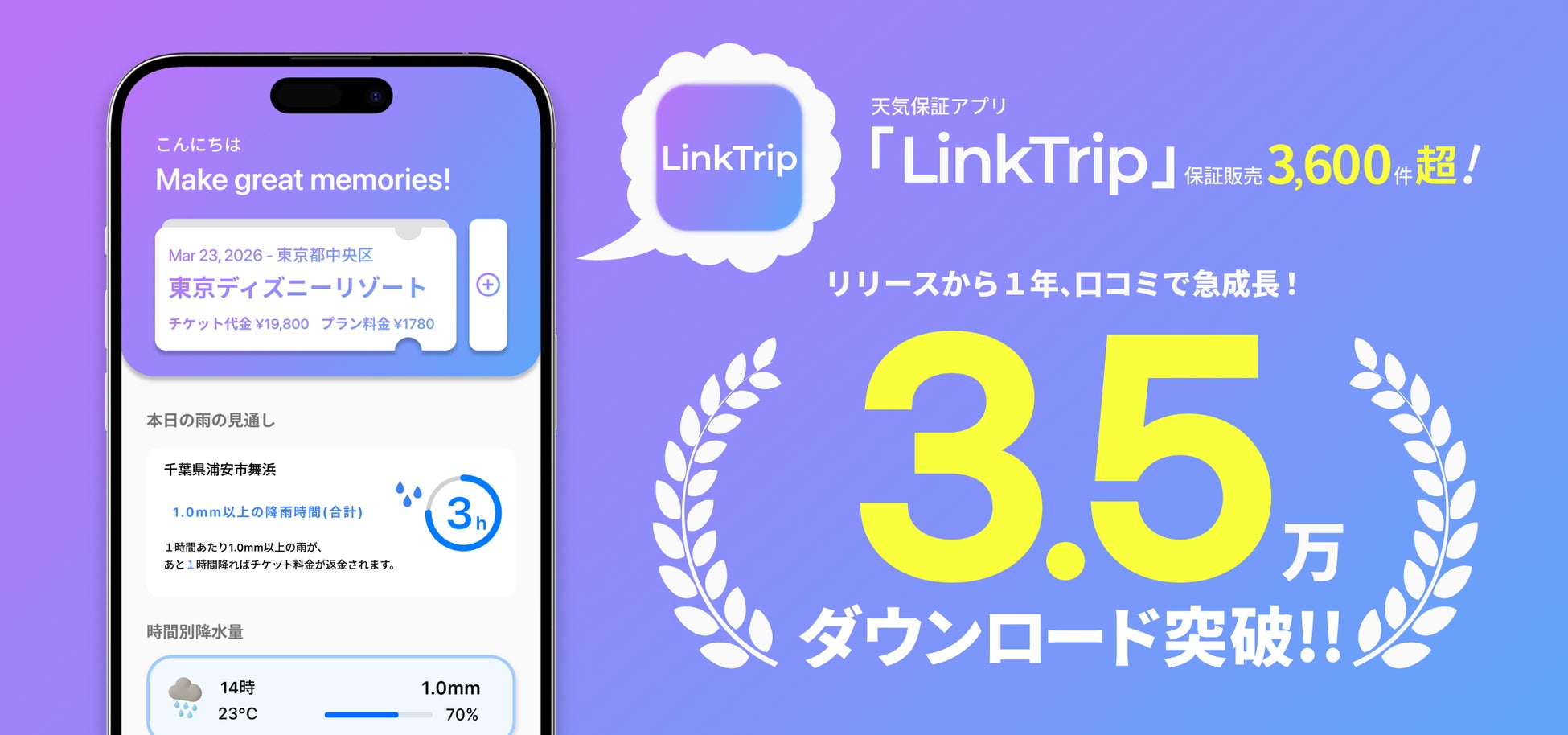 天気保証アプリ「LinkTrip」3.5万DL突破