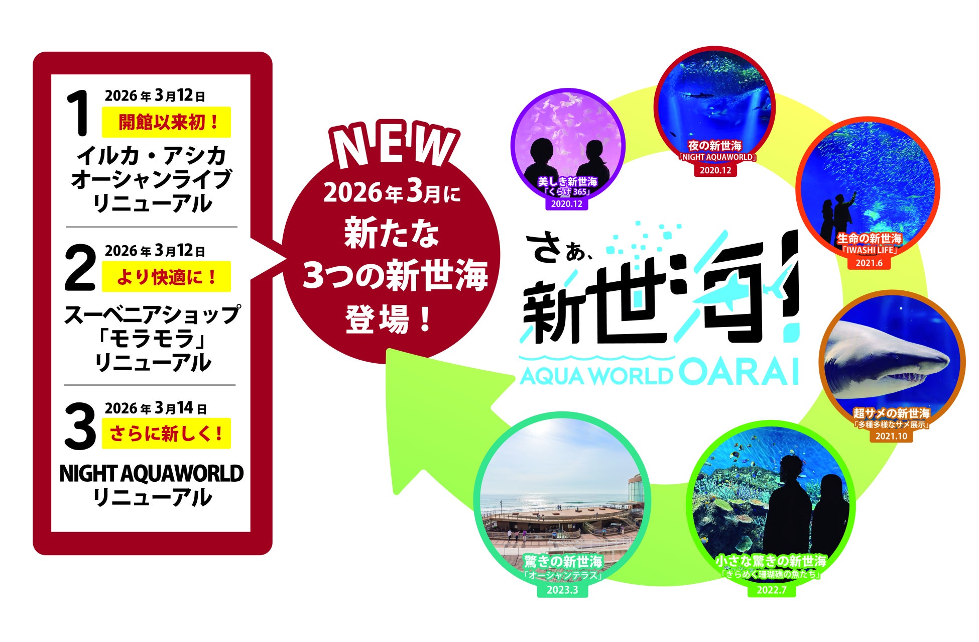 【リゾナーレ八ヶ岳】160メートルの花の回廊が今年も登場!22回目を迎える春の祭典「回廊の花咲くリゾナーレ2026」開催