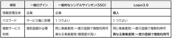 オーバーツーリズムを避け、芸者文化を広げる新たな試み　～東京・神楽坂で始まるインバウンド客向け芸者体験、1月19日提供開始～