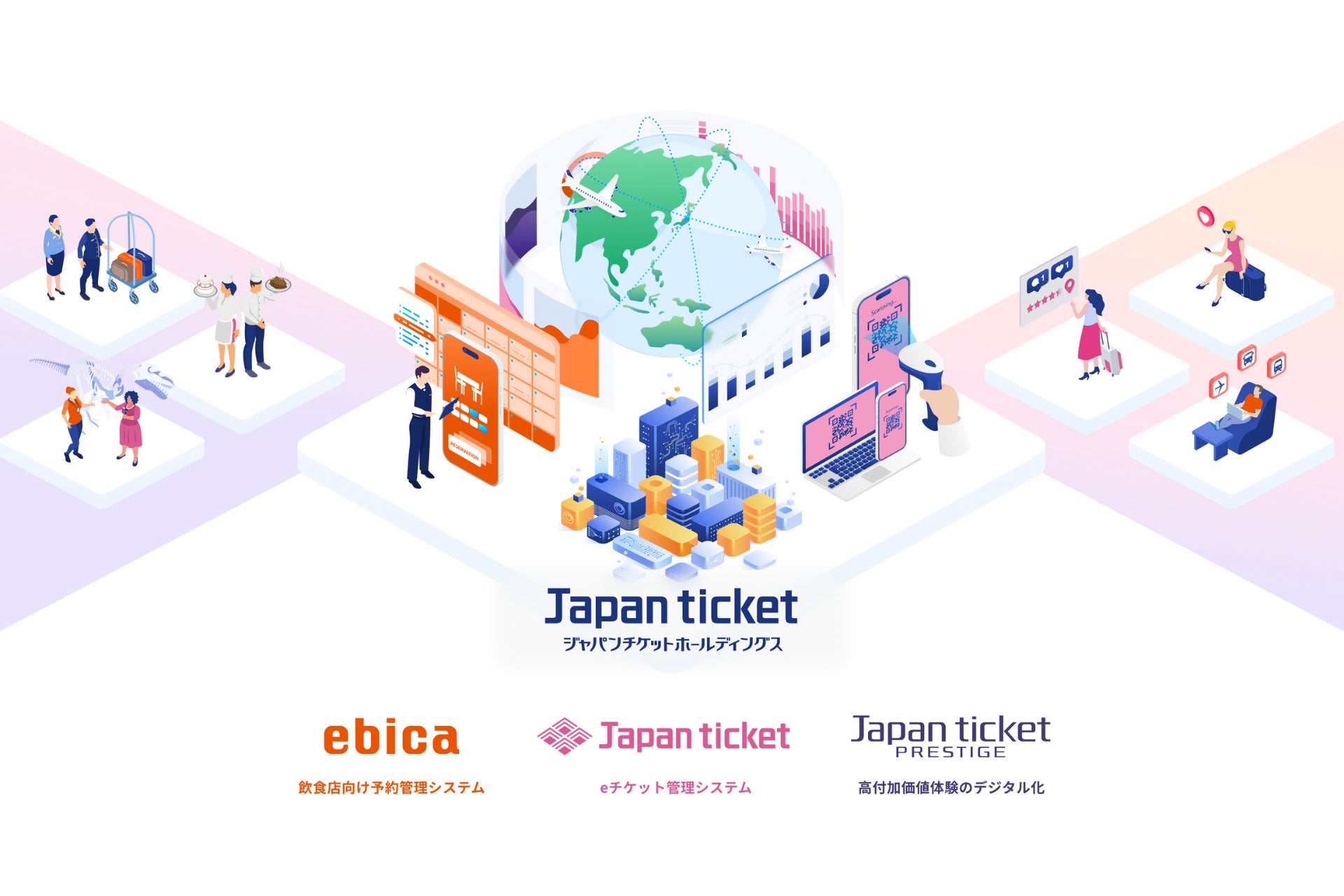 飲食・観光DXを支えるジャパンチケットホールディングスが次のステージへ