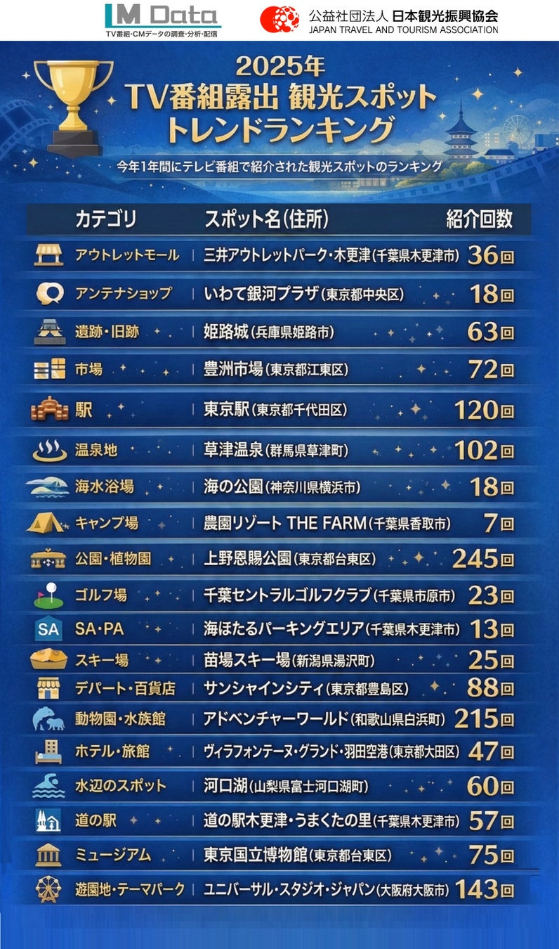 【グランドニッコー東京ベイ 舞浜】わくわくアカデミーVol.7『くまチョコタルトを作ろう』~ディナーブッフェ付き~を2月14日(土)に開催