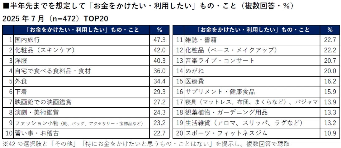【加賀RICH NEWS 2026 1月号】物価高でも旅行は奮発？消費は二極化傾向“冬のご褒美旅”に行きたい「温泉×美食×雪景色」の石川県温泉地