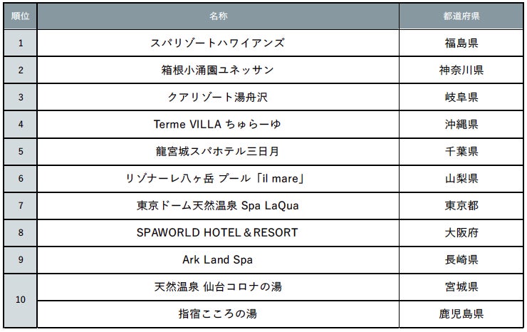 【ホテルクラウンパレス知立】中国料理 鳳凰の本格中華が楽しめる”春節 飲茶中華デザートフェア”は2つグルメフェアを開催!