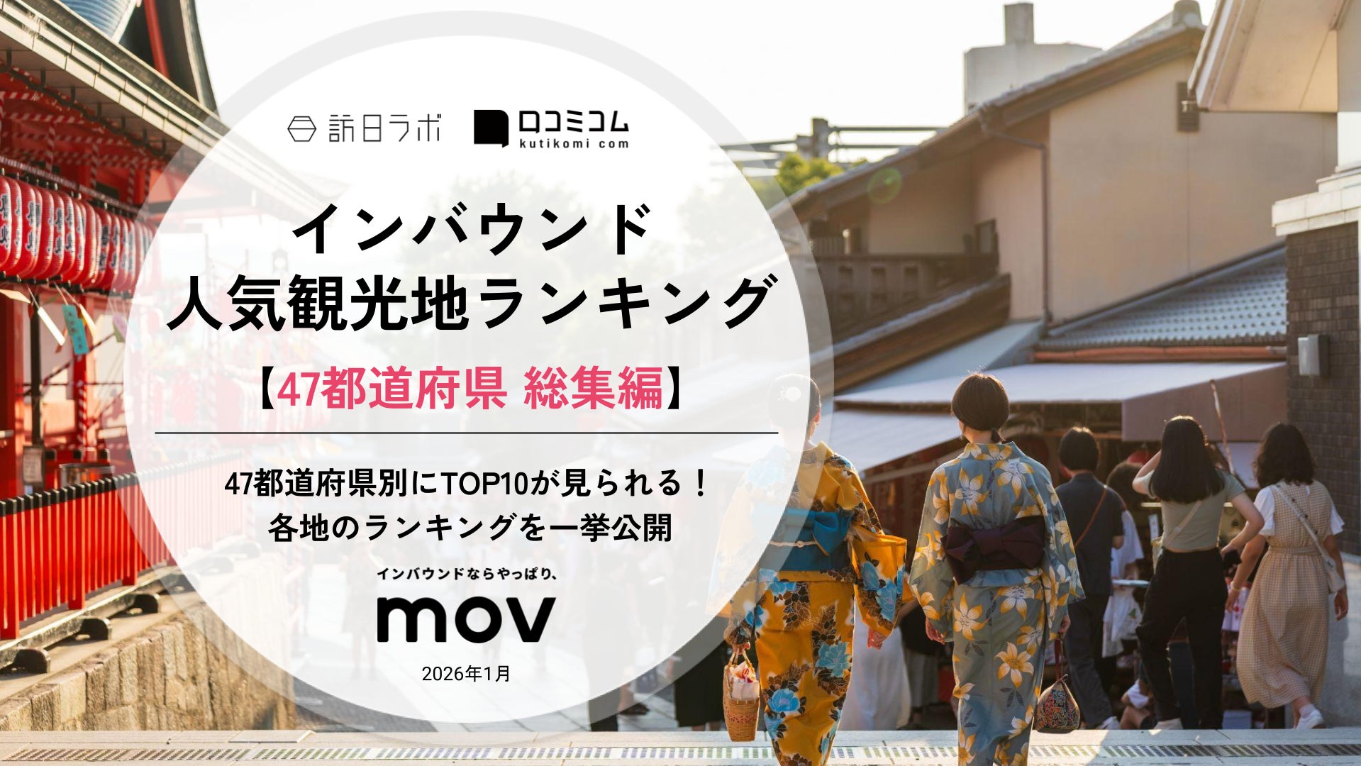 【最新調査】外国人に人気の観光地ランキング［総集編］| インバウンド人気観光地ランキング #インバウンド ＃MEO