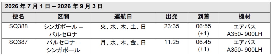 日本茶の香りと苺の彩が織りなす 春のポム・ダダンアフタヌーンティー／丸ノ内ホテル