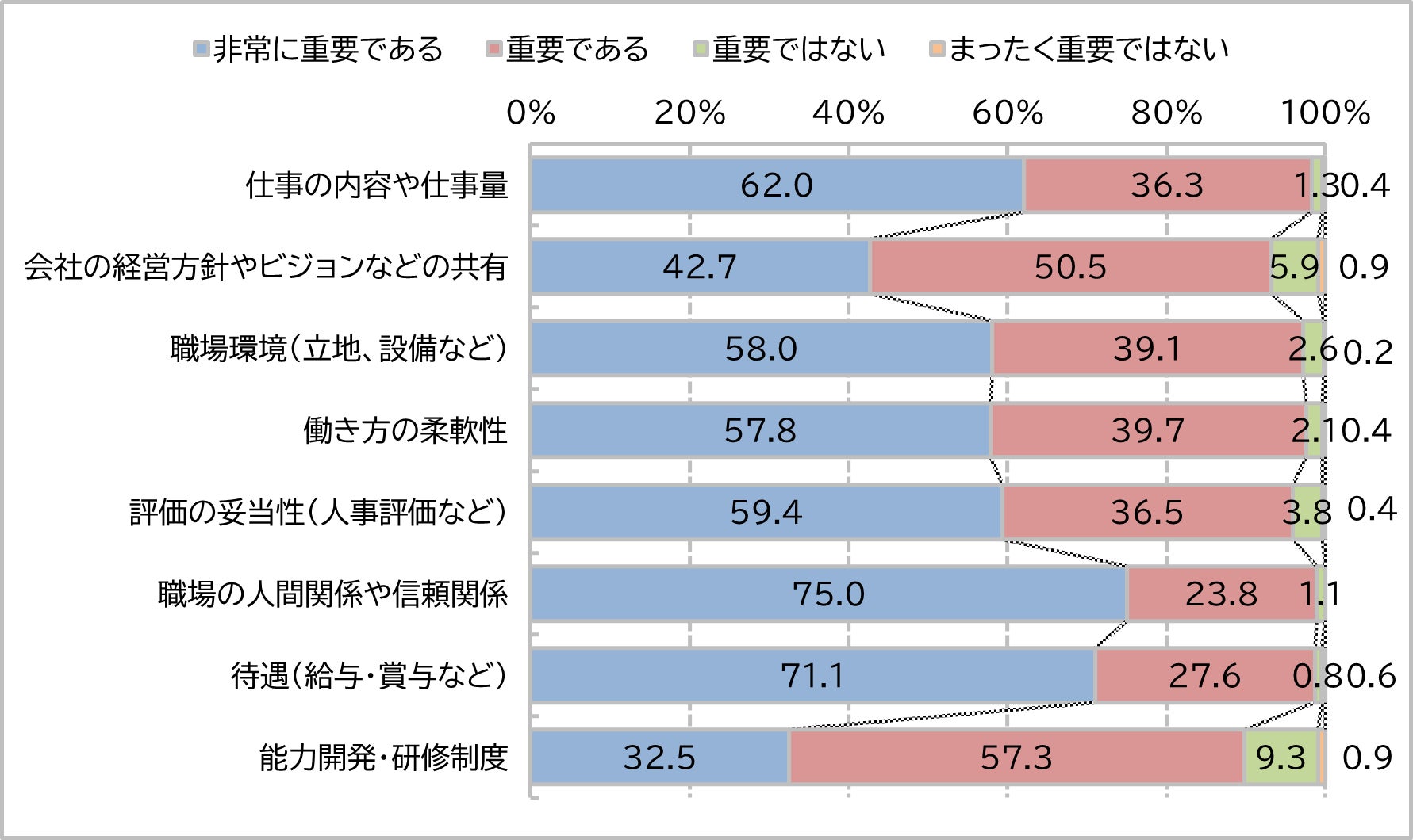 【界 奥飛騨】豊かな木工文化と大自然の恵みを活かしたスリープツーリズムプラン「飛騨MOKU良眠滞在」提供開始
