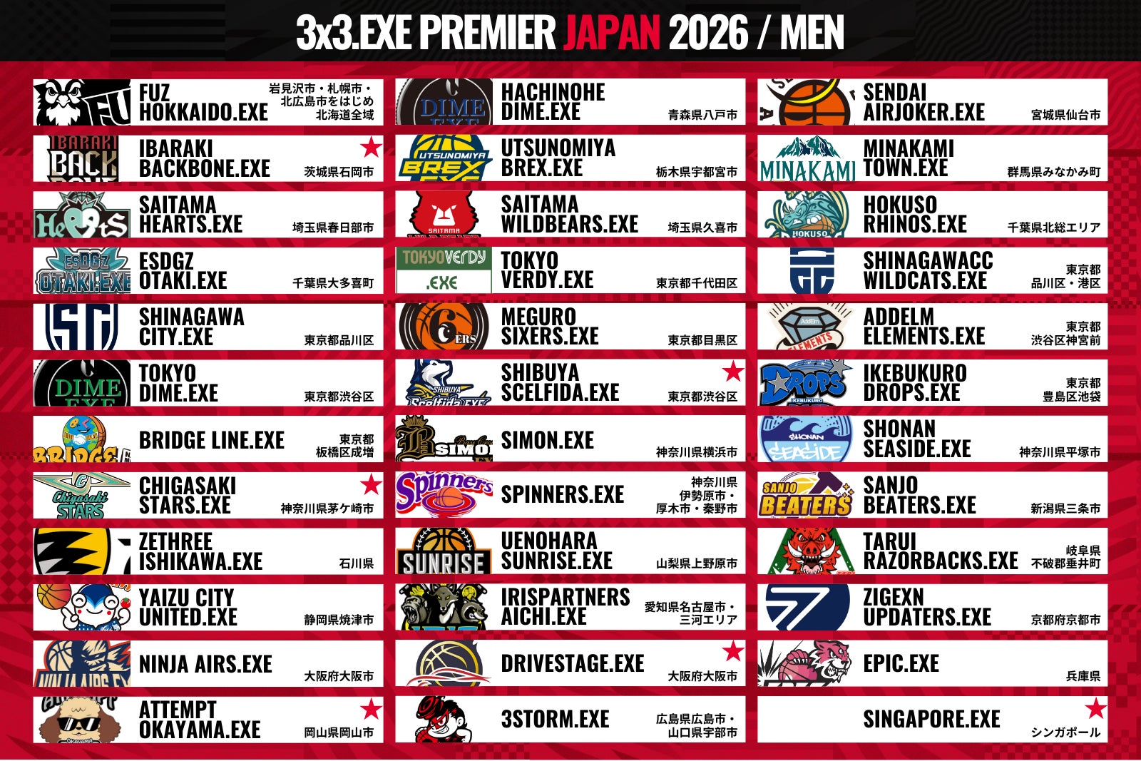 3人制バスケットボールのプロリーグ『3×3.EXE PREMIER 2026 JAPAN』参戦チームが決定！