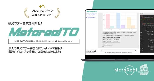法人向け観光ツアー需要予測レポートAIエージェント「Metareal ツアーデマンド(Metareal TO)」プレミアムプラン2/4提供開始