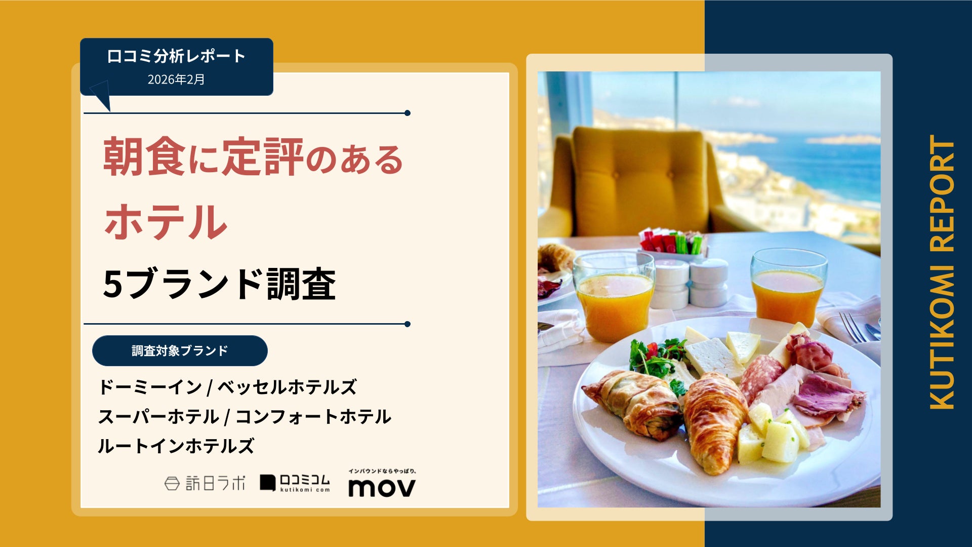 【最新口コミ調査】朝食に定評のあるホテル5ブランドを調査！