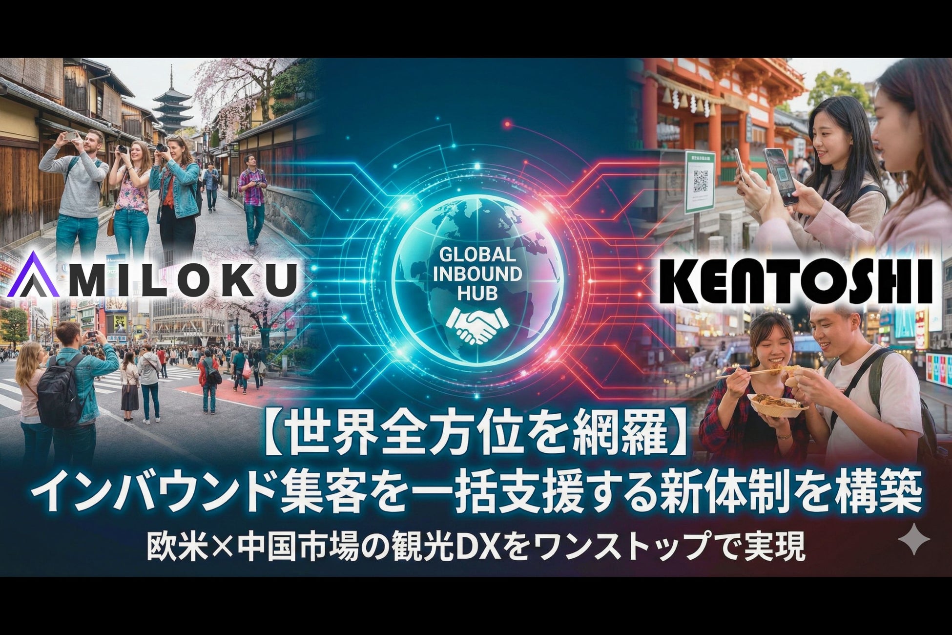 【世界全方位を網羅】MILOKU、KENTOSHI社と業務提携。「欧米×中国」のインバウンド集客を一括支援する新体制を構築 〜欧米圏はMILOKU、中国圏はKENTOSHIが担当。