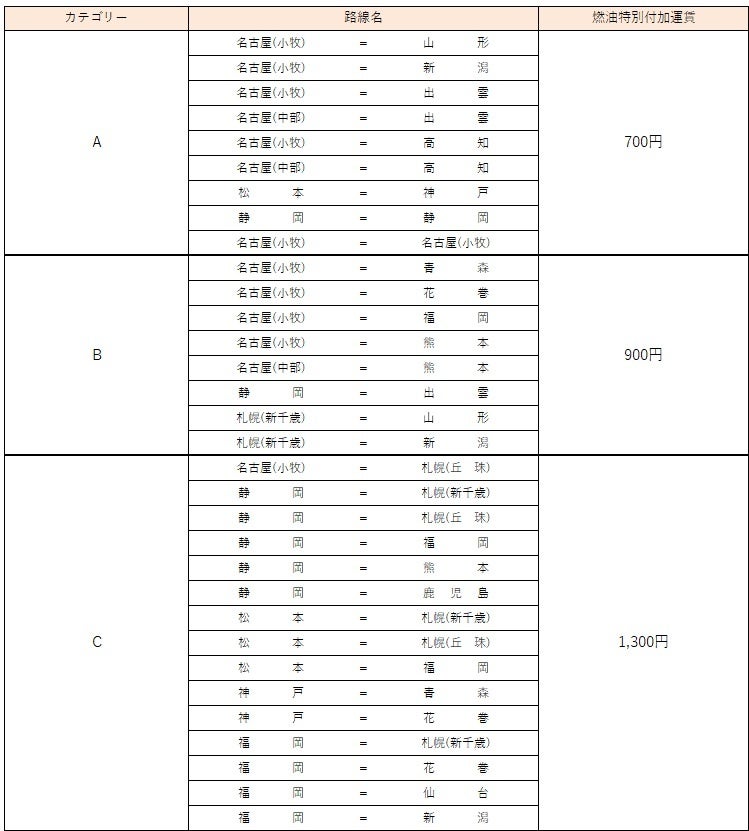 【予約解禁】源泉力特化型ホテルブランド第2弾『源泉一途 岩手雫石』2026年7月開業。2月16日(月)14:00~公式サイトより先行予約開始