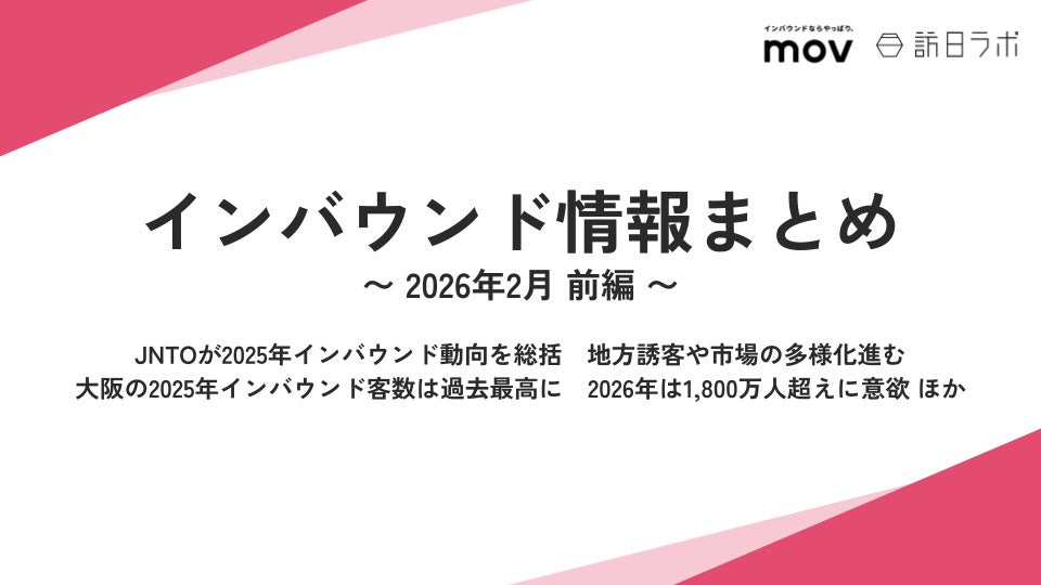 【熱海後楽園ホテル ×「なんでもいきもの」 コラボレーションルームプラン】ご好評の声にお応えして、販売期間を2026年4月23日（木）まで延長決定！