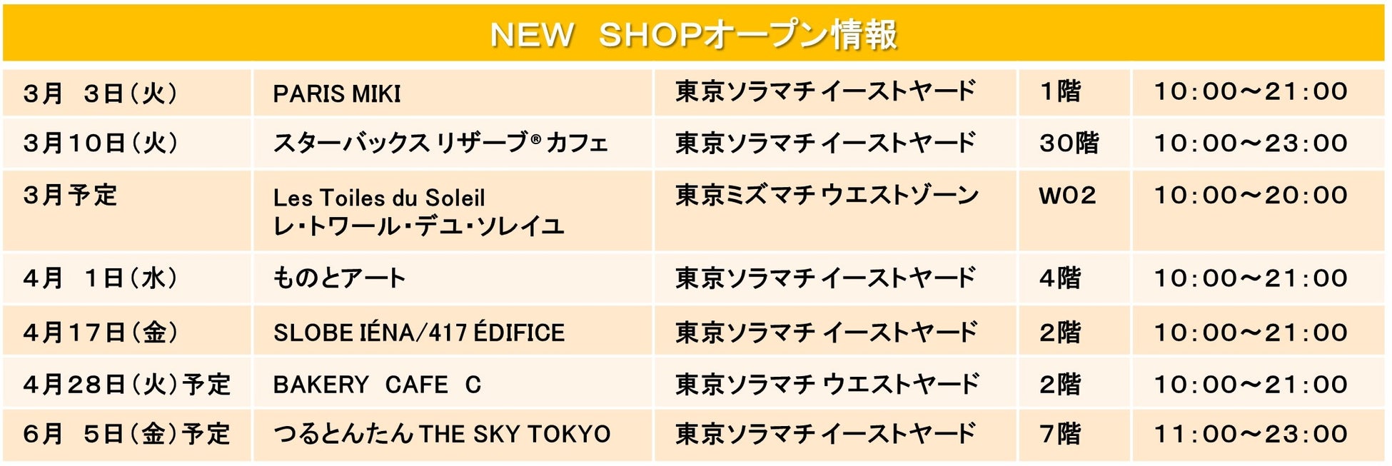 東京ソラマチ・東京ミズマチ NEW SHOP OPEN