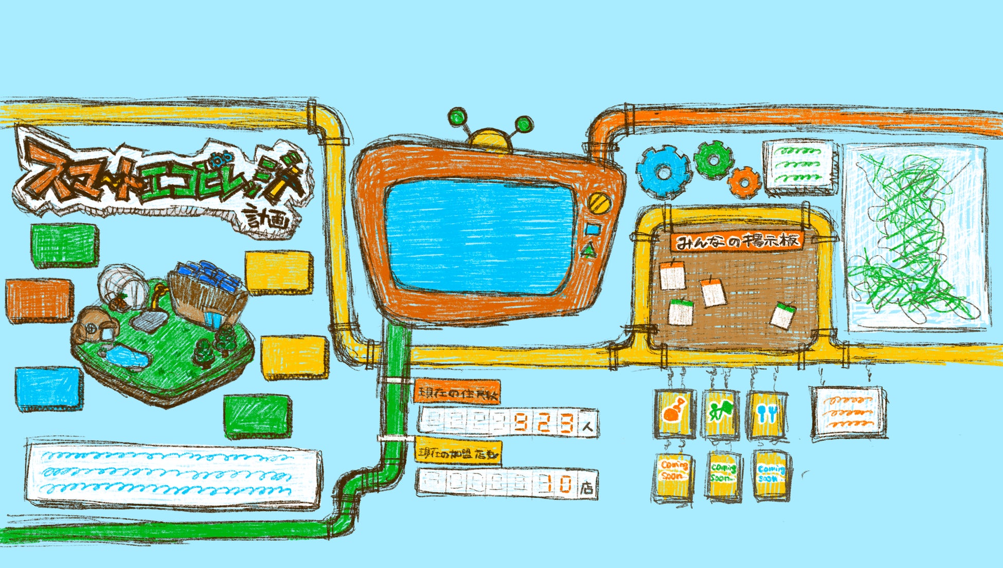 旧小学校を「未来の自給自足モデル」の聖地へ。KIBOTCHAが2月14日より「スマートエコビレッジ科学館」としてリニューアル始動