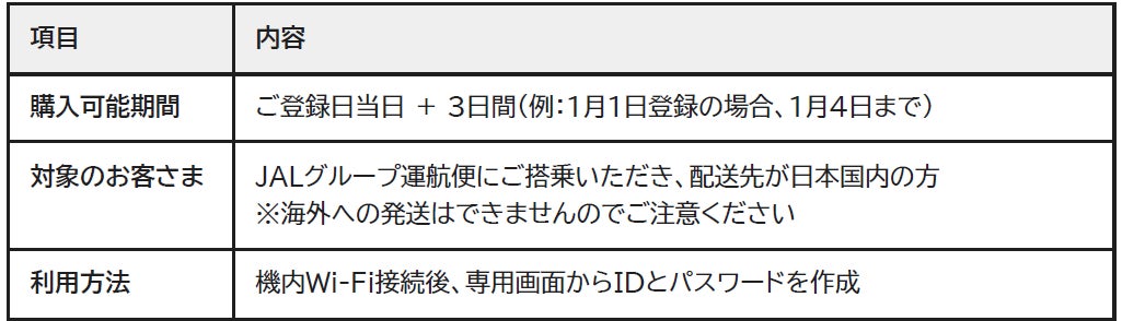 JAL、機内販売をデジタルへ全面刷新「おうちで機内販売」を拡充し、国内線はデジタルへ一本化、国際線にも導入