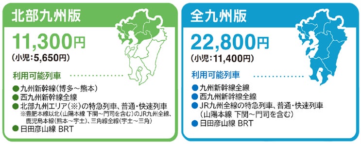 割引きっぷの継続発売について