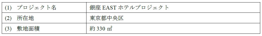 【東京都中央区】販売用不動産（ホテル開発用地）の売却に関するお知らせ