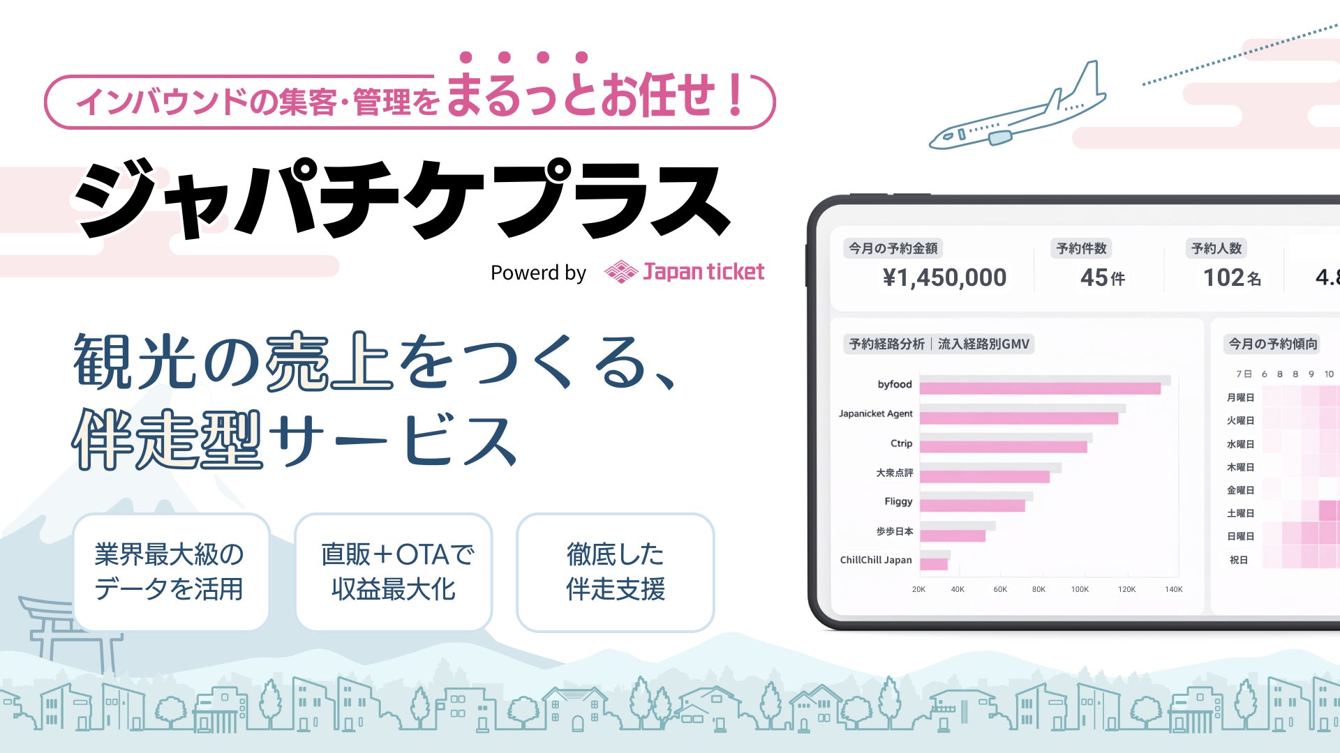 「ジャパチケプラス」始動。観光の成長を都市集中から地方の利益へ