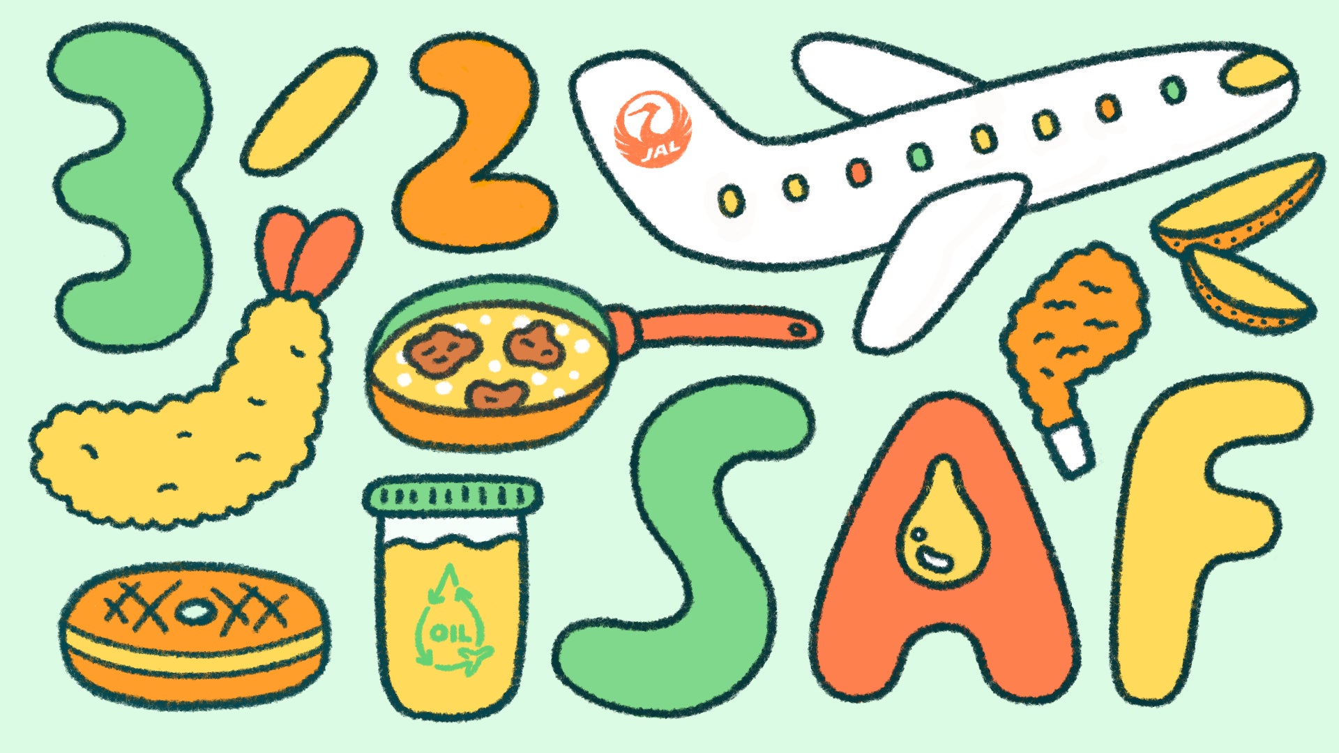 3月2日は「サフ（SAF）の日」 廃食油の持参で「32（サフ）マイル」をプレゼント