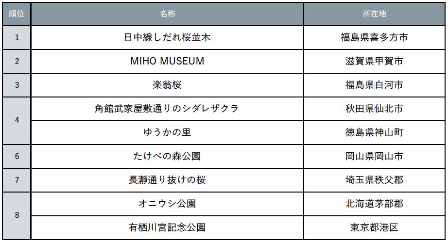 【リゾナーレ八ヶ岳】傘をアップサイクルした1,500個のふれふれ坊主と梅雨の時期を楽しめるイベント「八ヶ岳ふれふれスカイ2026」今年も開催