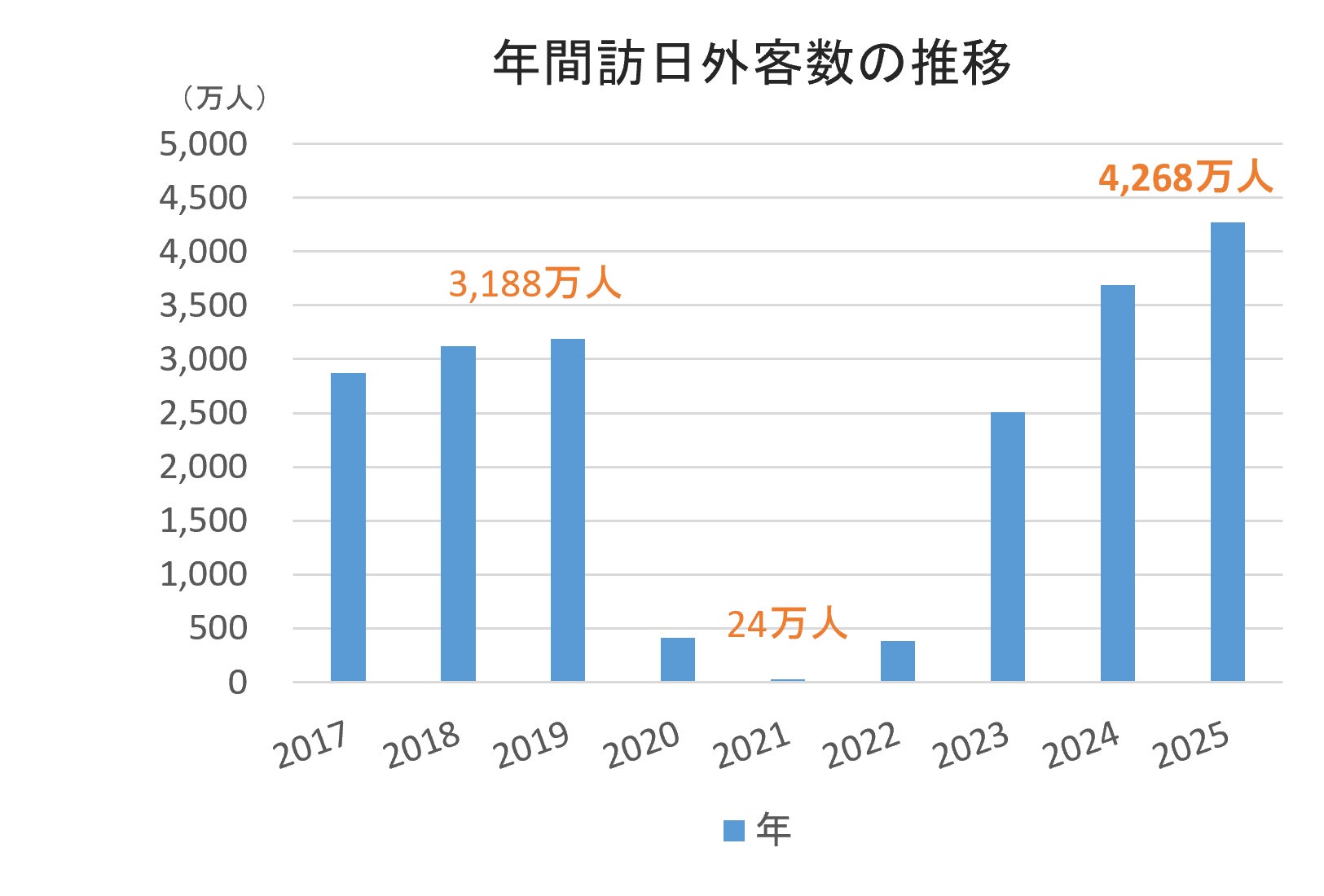 【3月5日 グランドオープン】「KOMBU KIOSK」｜創業74年の昆布製造メーカー、株式会社室屋が氷見に初の直営店舗をオープン