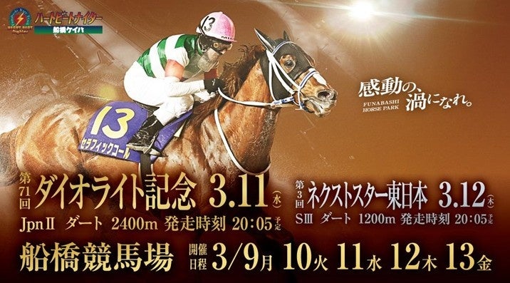 船橋ケイバ 12回開催〔3月9日（月）～3月13日（金）〕は大井競馬と協同開催！「大井×船橋スプリングドリームリレー」ダイオライト記念（JpnII）・ネクストスター東日本（SIII）が開催されます！