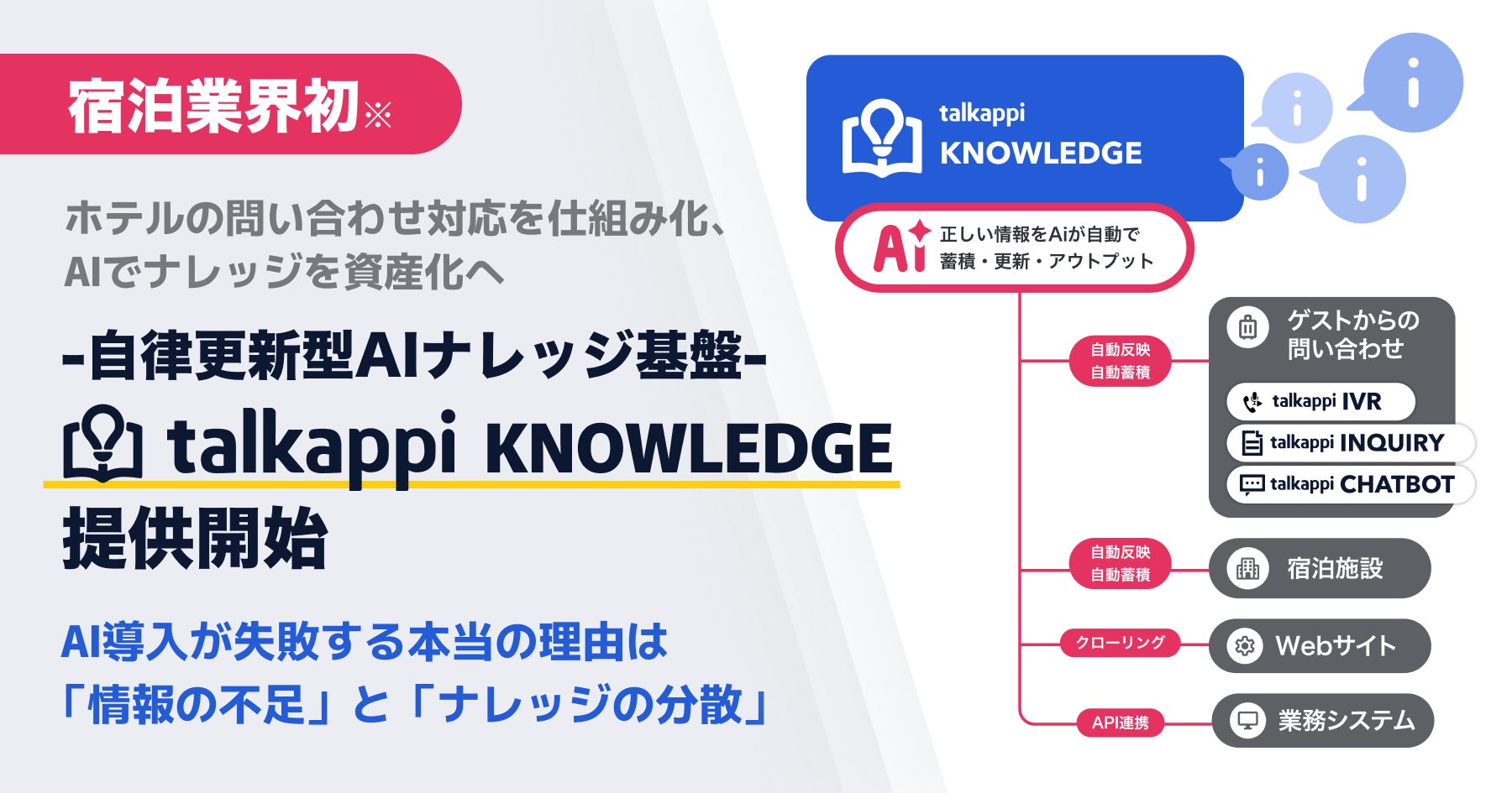 AI導入が失敗する本当の理由は「情報の不足」と「ナレッジの分散」宿泊業界初※ 自律更新型AI基盤「talkappi KNOWLEDGE」提供開始