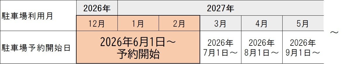 【白川村公式】世界遺産 白川郷 ツアーバス駐車場の事前予約制を導入